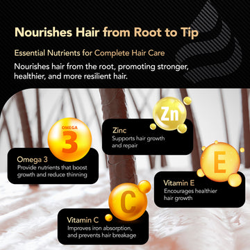 ThickTails Hair Growth & Strengthening Vitamins | 60 Capsules | One Month Supply