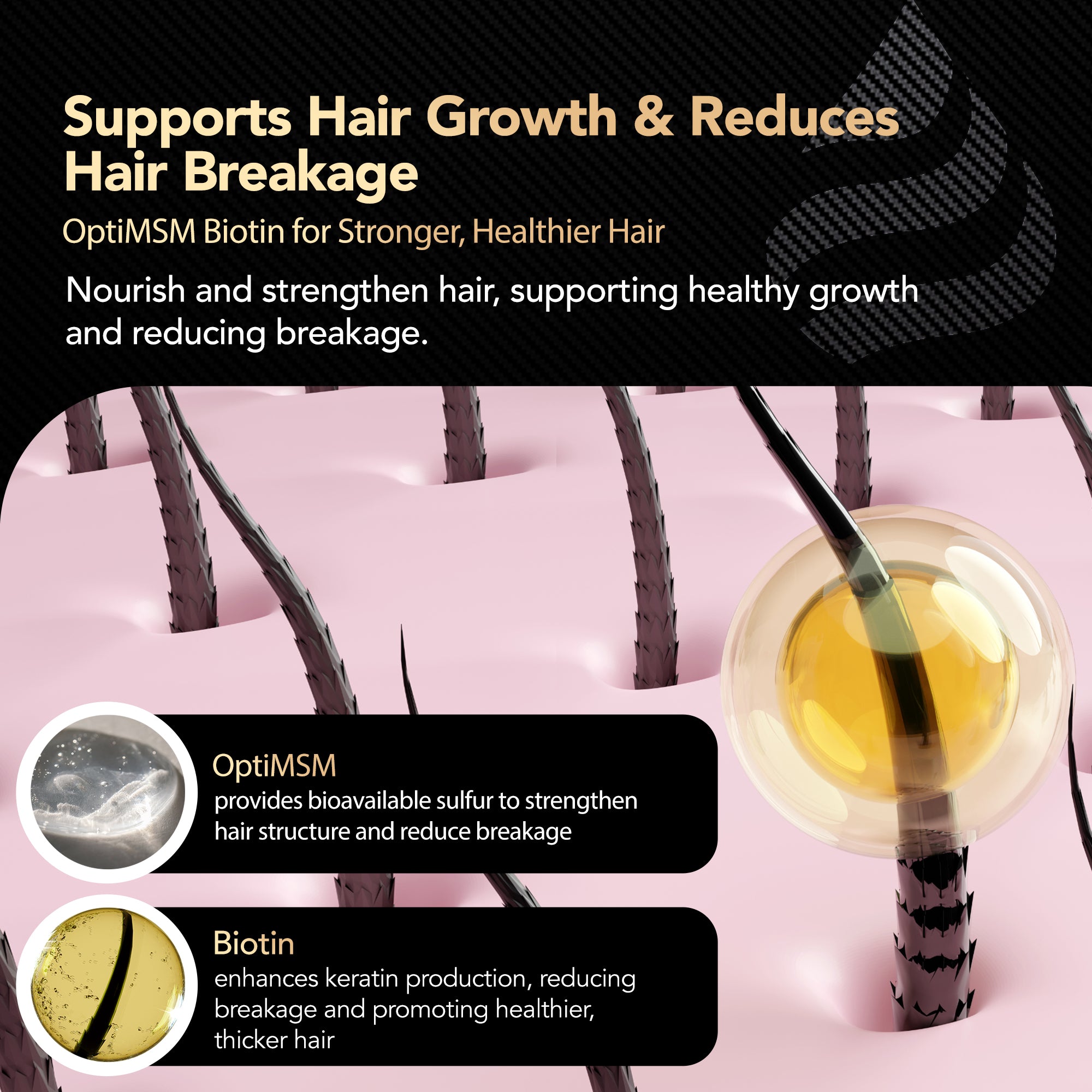 ThickTails Hair Growth & Strengthening Vitamins | 60 Capsules | One Month Supply